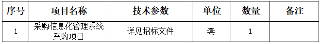 80號公告圖片.png 80號公告圖片.png
